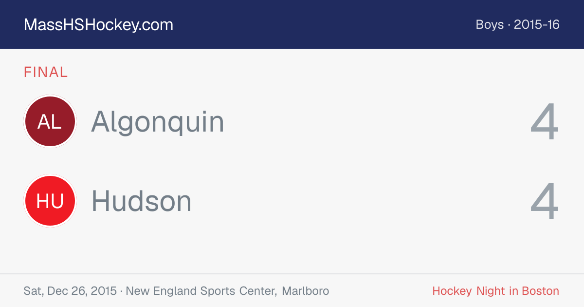 Algonquin at Hudson score card