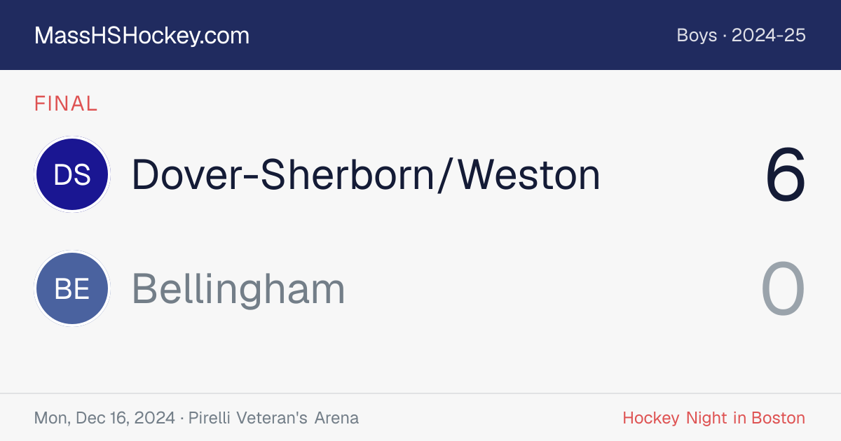 Dover-Sherborn/Weston at Bellingham score card