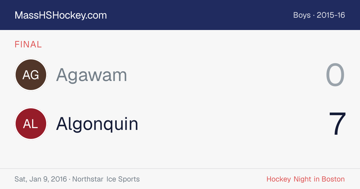 Agawam at Algonquin score card