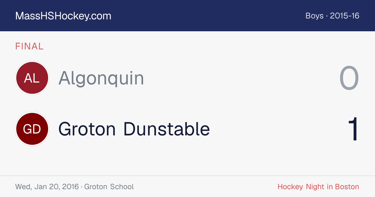 Algonquin at Groton Dunstable score card