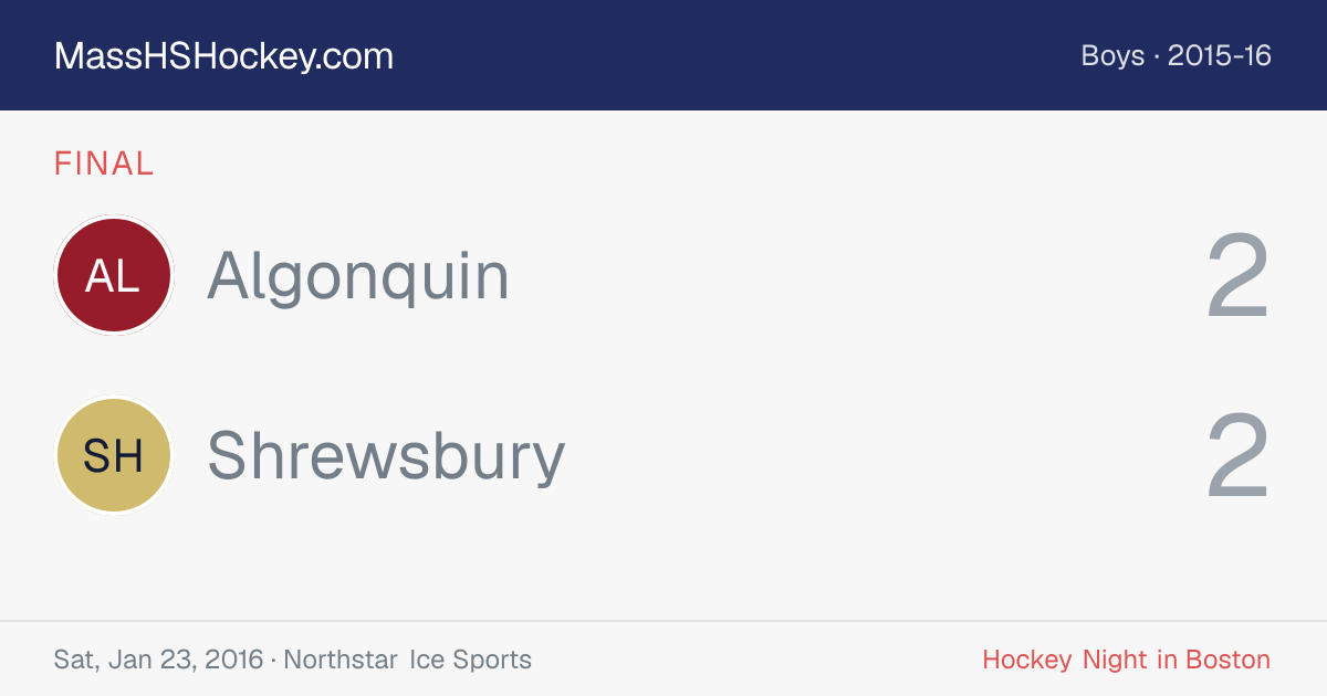 Algonquin at Shrewsbury score card