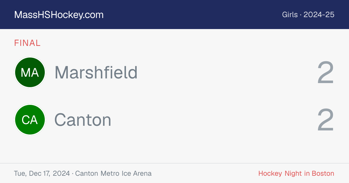 Marshfield at Canton score card