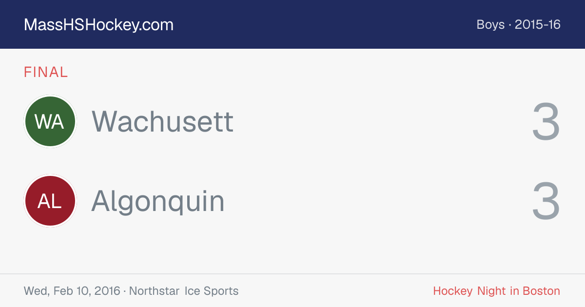Wachusett at Algonquin score card
