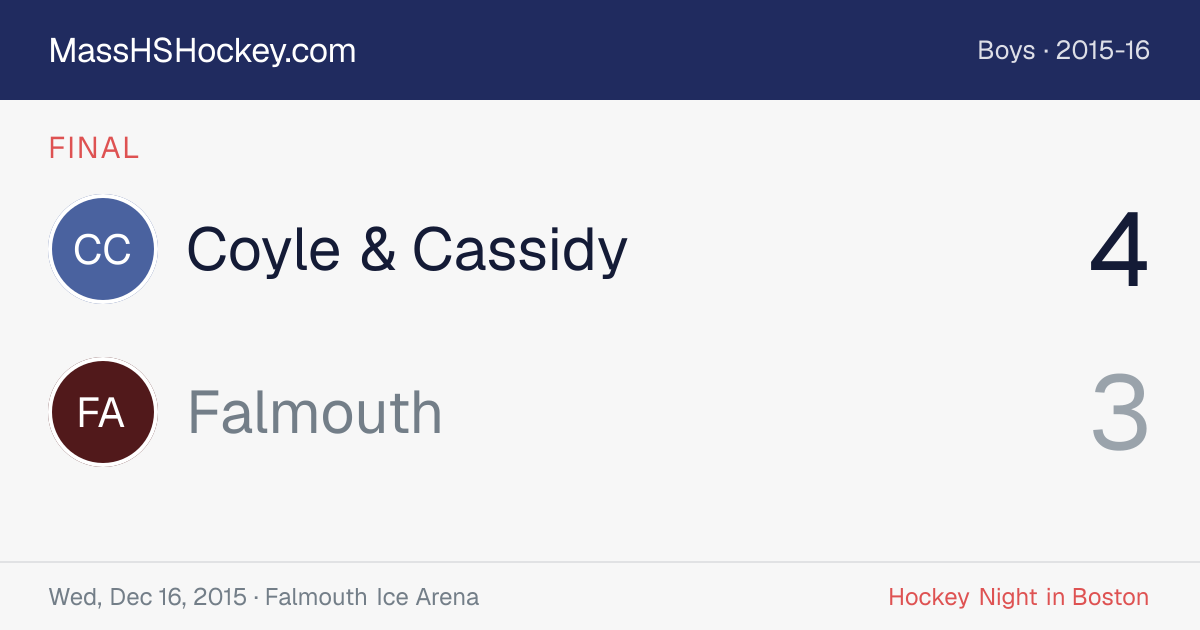 Coyle & Cassidy at Falmouth score card