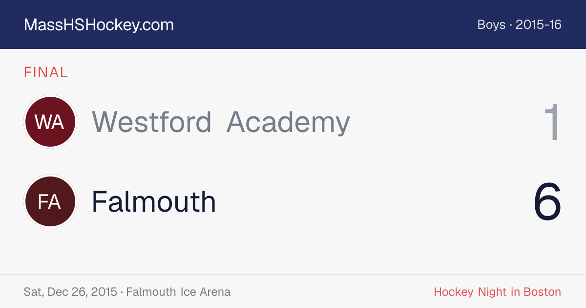Westford Academy at Falmouth score card