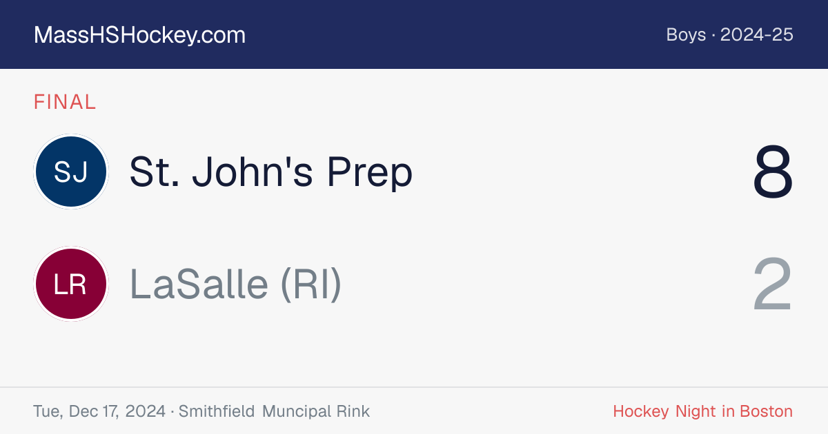 St. John's Prep at LaSalle (RI) score card