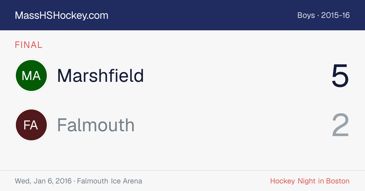 Marshfield at Falmouth score card