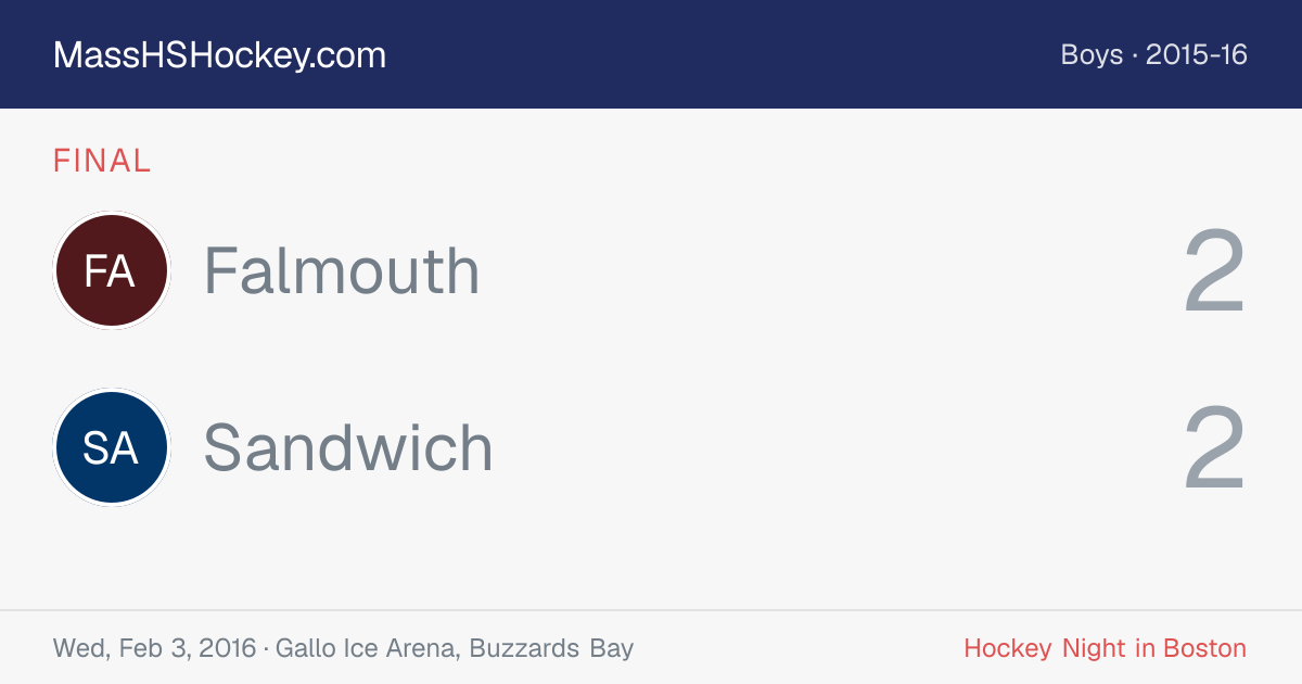 Falmouth at Sandwich score card