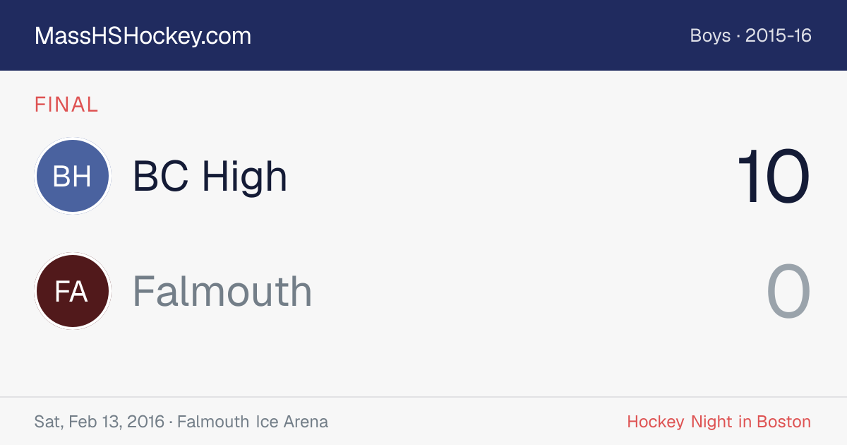 BC High at Falmouth score card