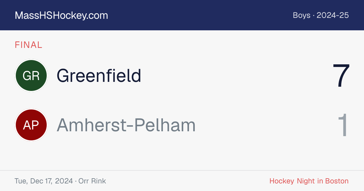 Greenfield at Amherst-Pelham score card