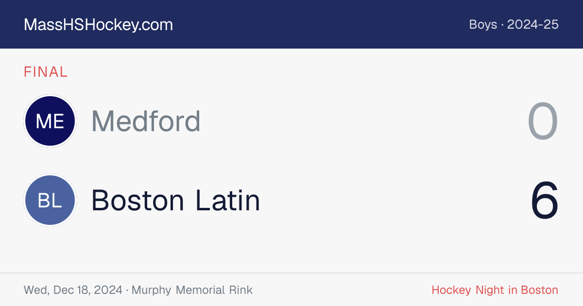 Medford at Boston Latin score card