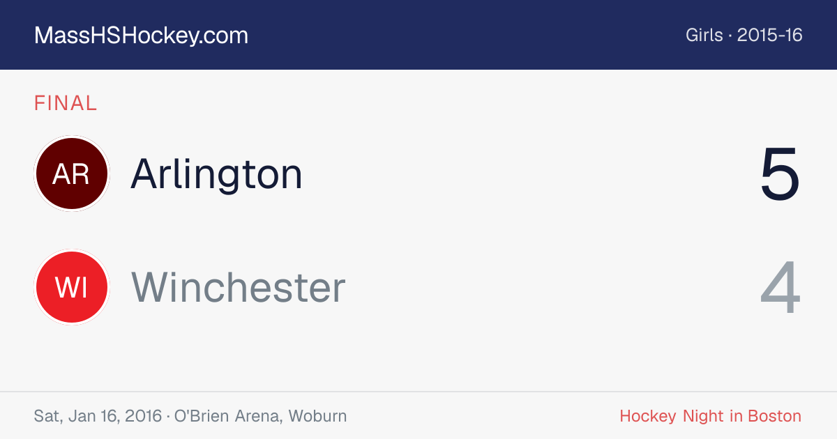 Arlington at Winchester score card