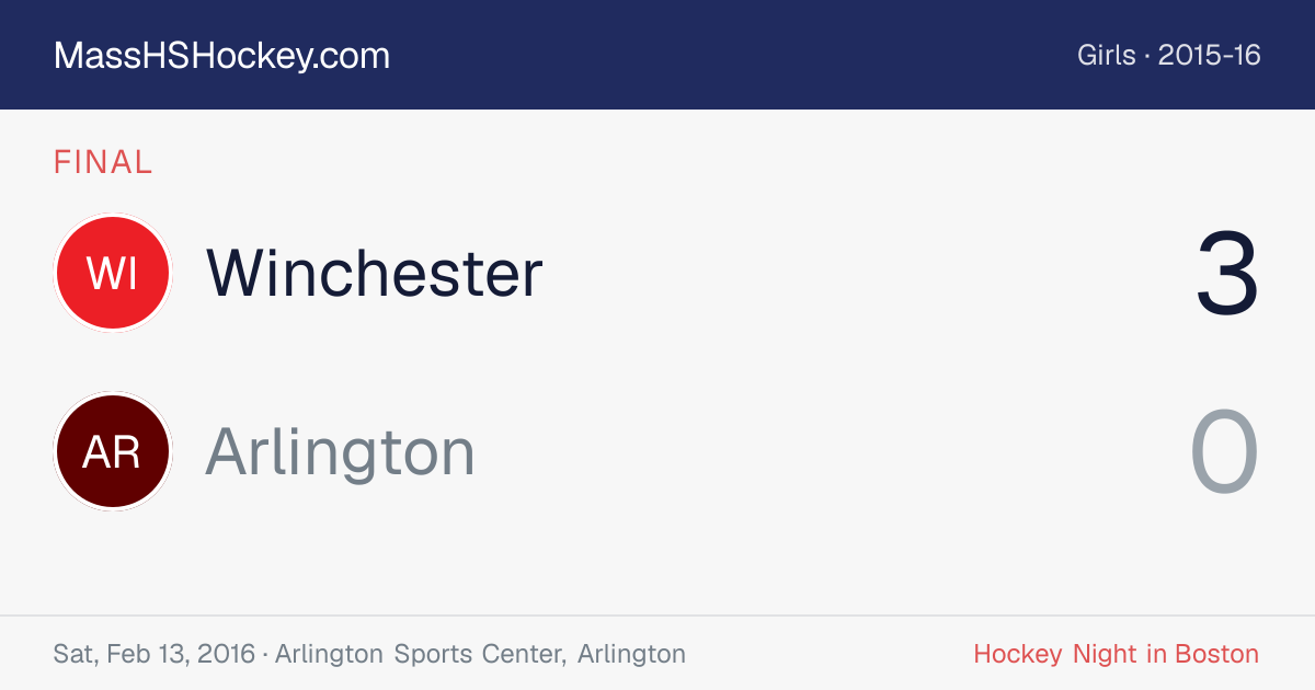 Winchester at Arlington score card