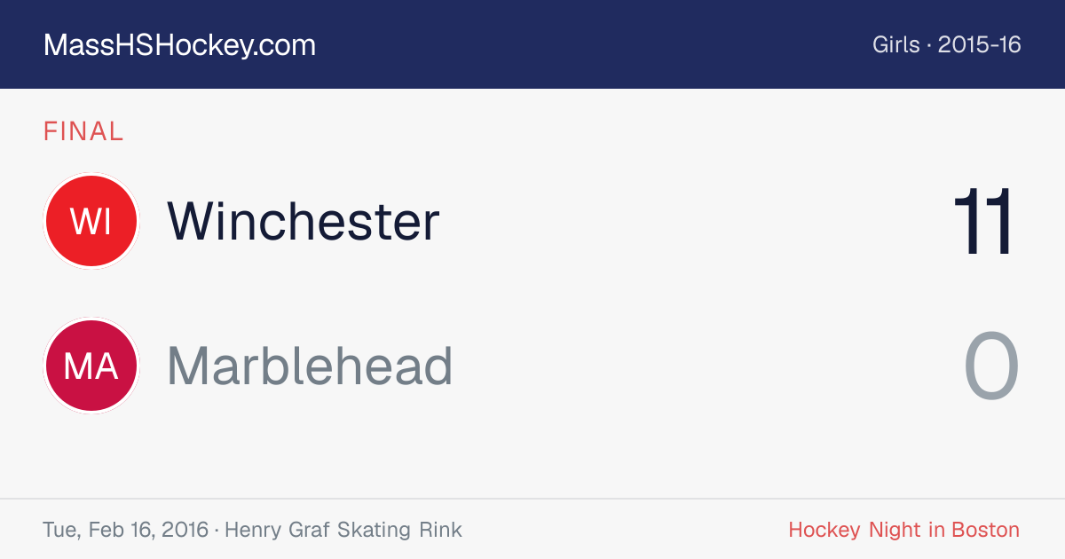Winchester at Marblehead score card
