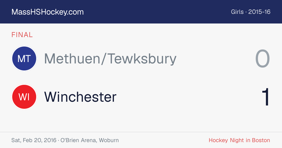Methuen/Tewksbury at Winchester score card