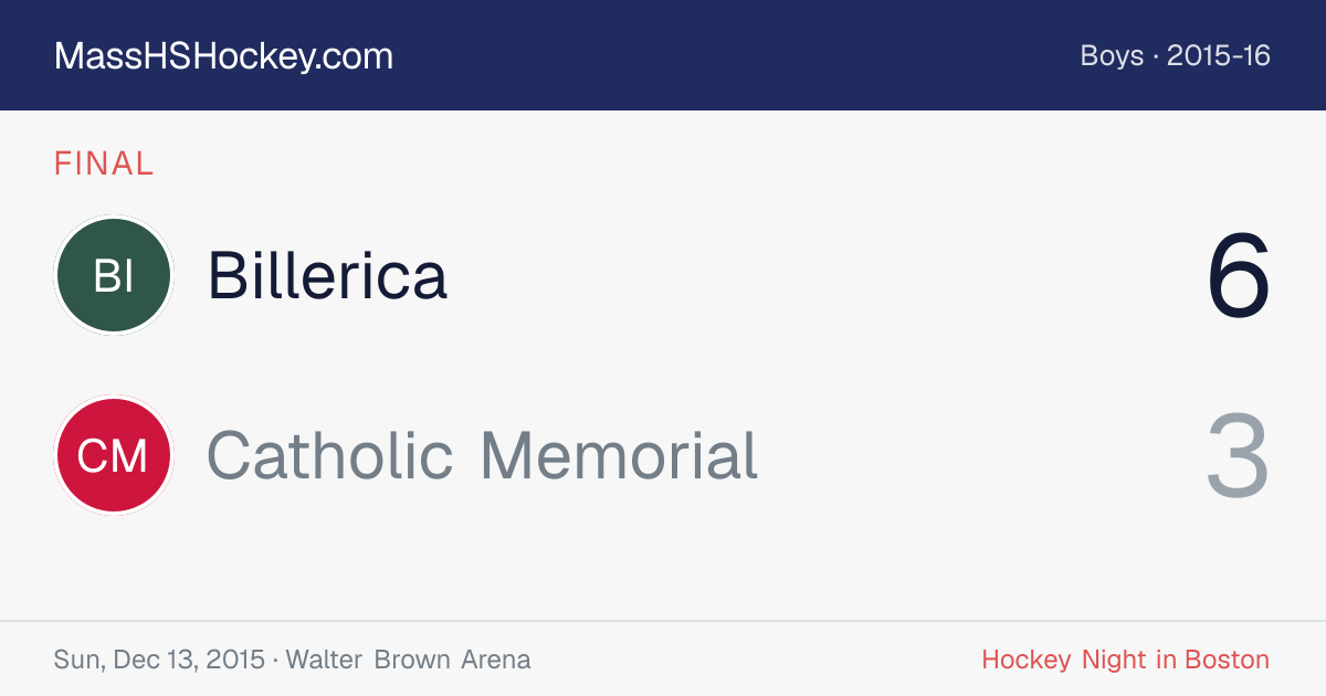 Billerica at Catholic Memorial score card