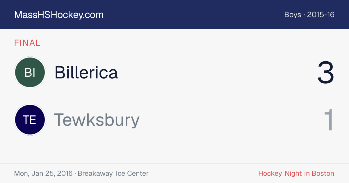 Billerica at Tewksbury score card