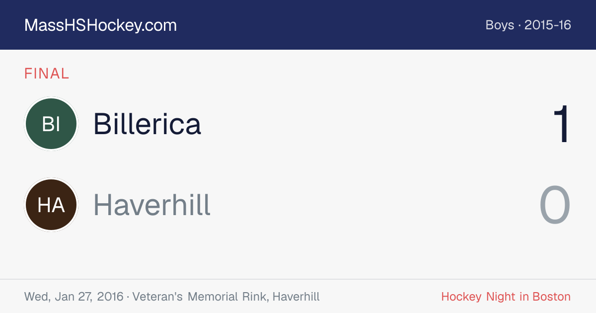 Billerica at Haverhill score card