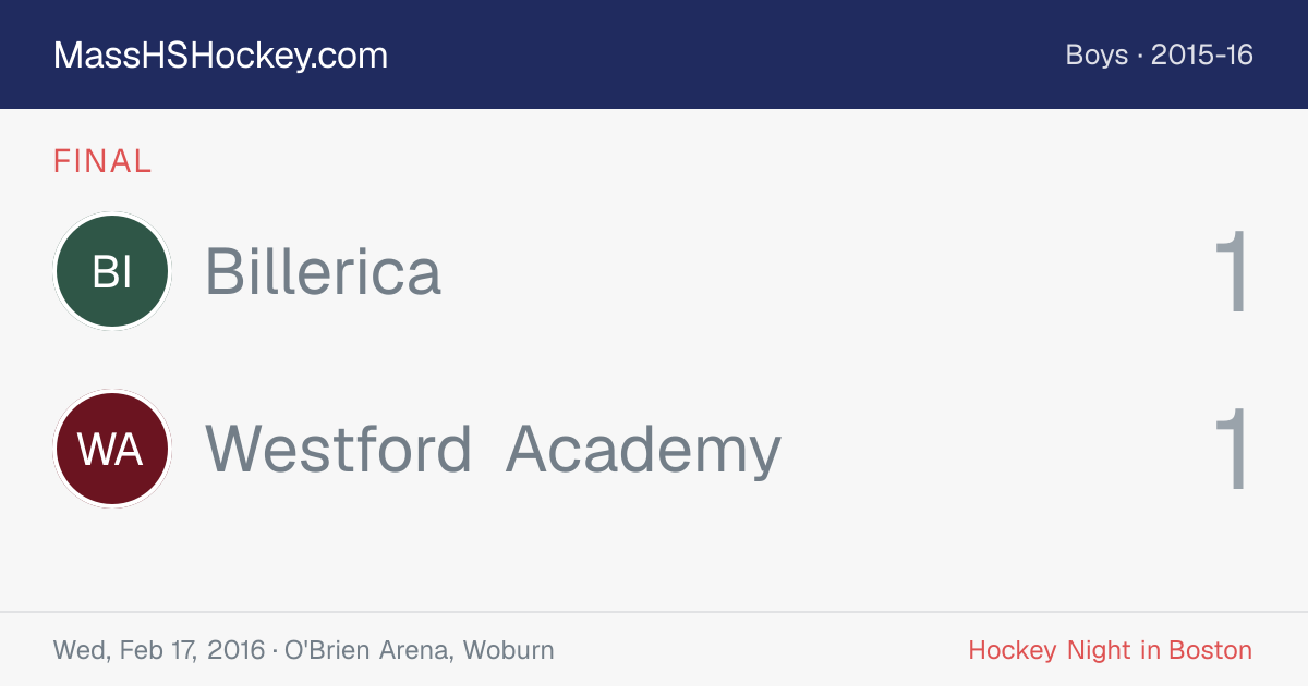 Billerica at Westford Academy score card