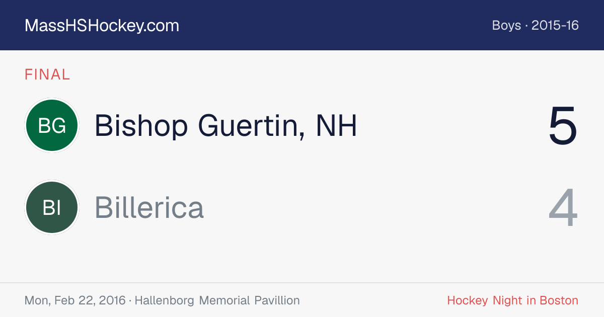Bishop Guertin, NH at Billerica score card