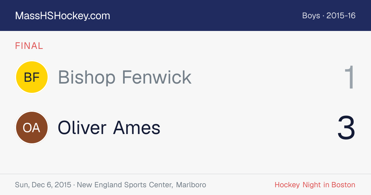Bishop Fenwick at Oliver Ames score card