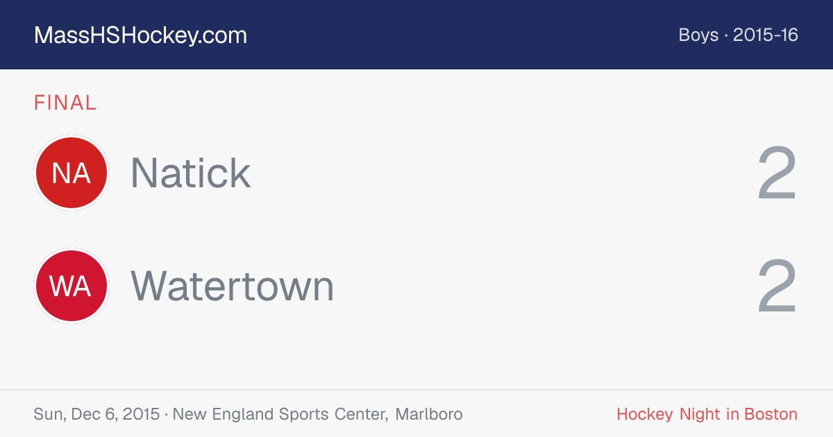 Natick at Watertown score card