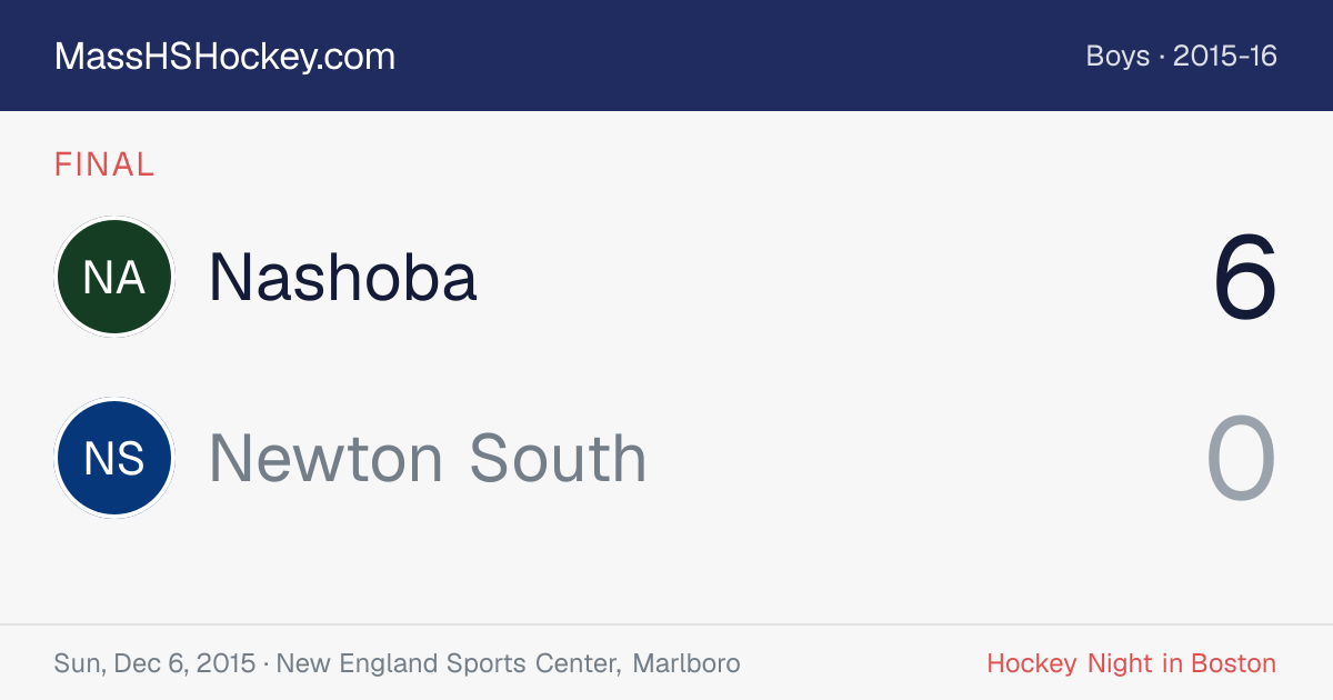 Nashoba at Newton South score card