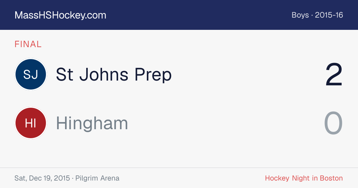 St Johns Prep at Hingham score card