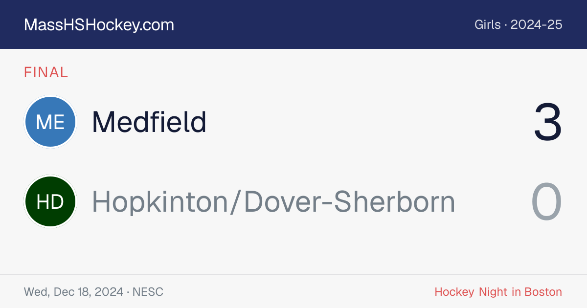 Medfield at Hopkinton/Dover-Sherborn score card