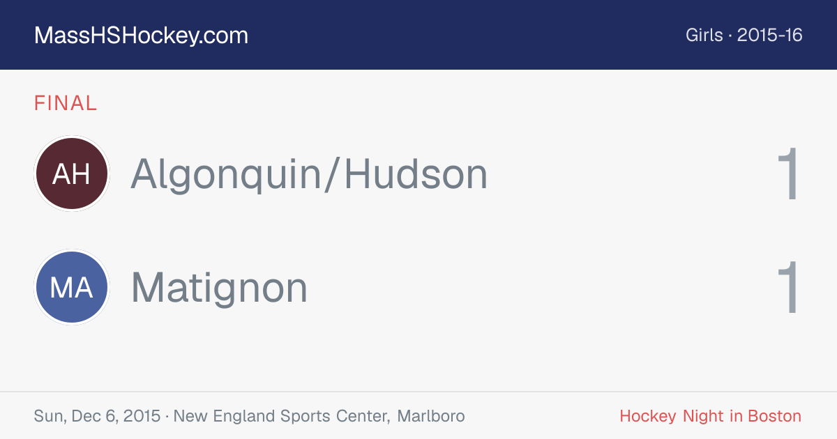 Algonquin/Hudson at Matignon score card