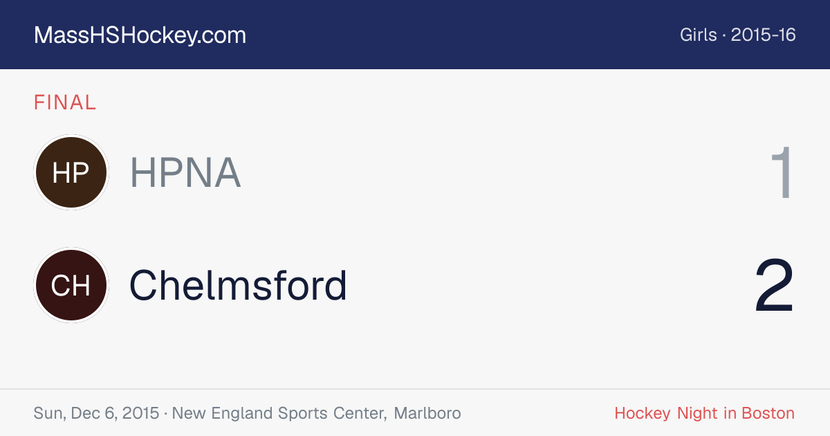 HPNA at Chelmsford score card