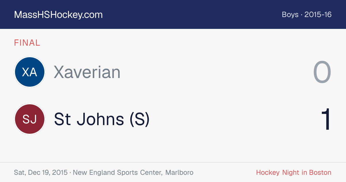 Xaverian at St Johns (S) score card