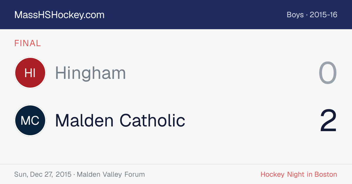 Hingham at Malden Catholic score card