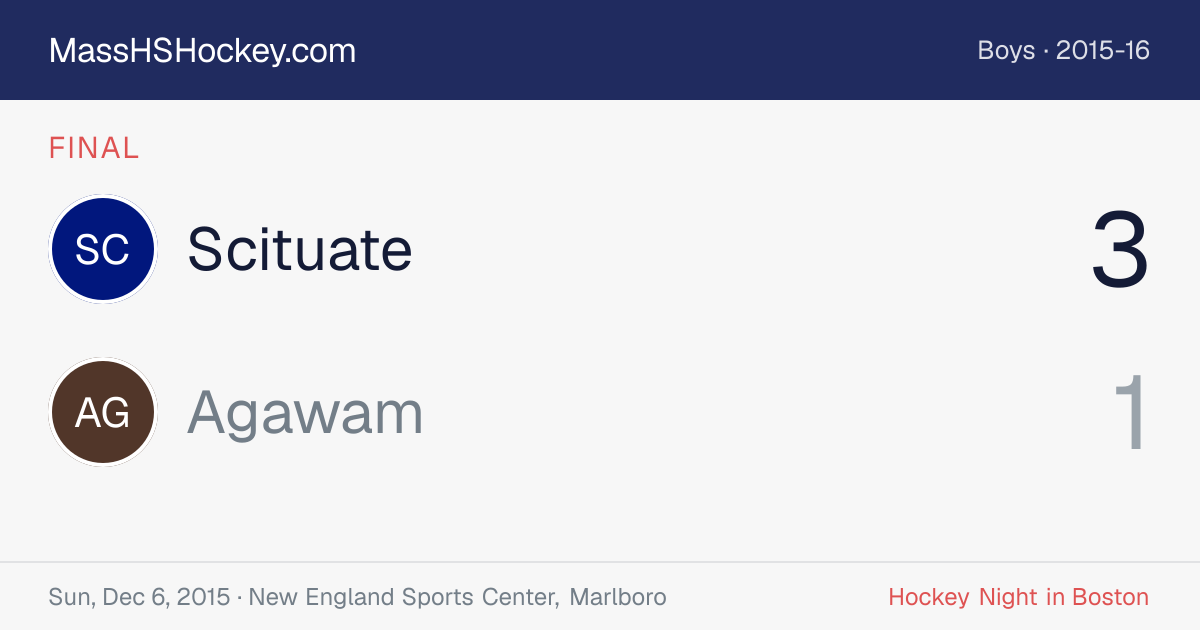 Scituate at Agawam score card