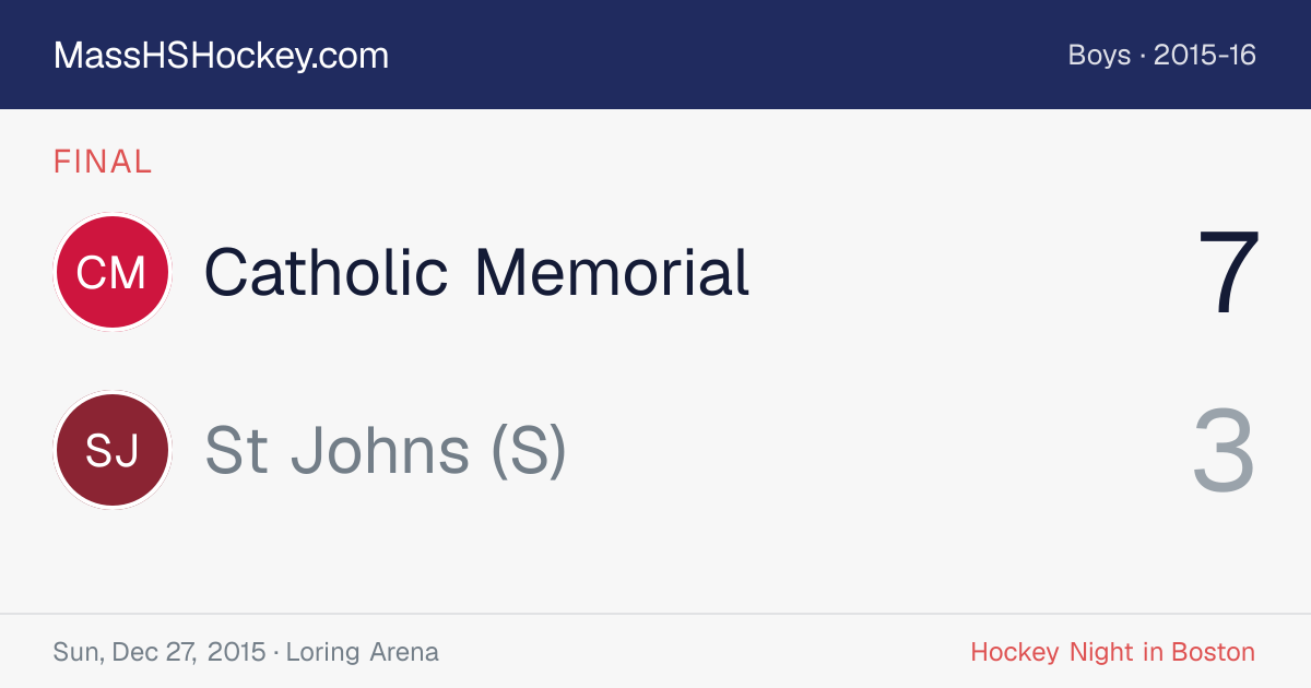 Catholic Memorial at St Johns (S) score card