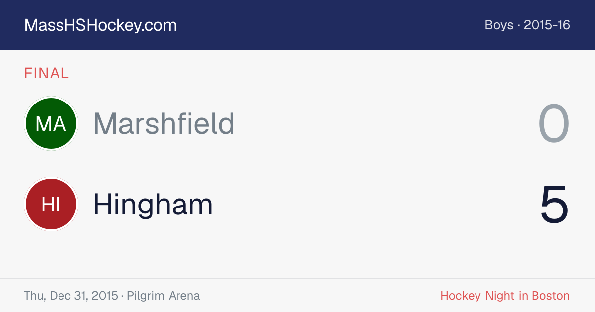 Marshfield at Hingham score card