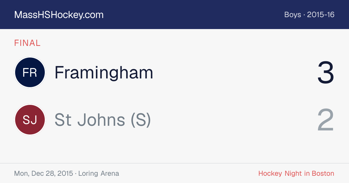 Framingham at St Johns (S) score card