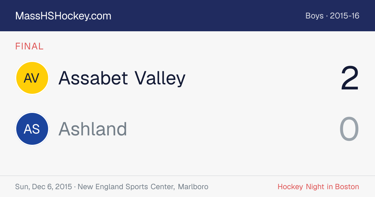 Assabet Valley at Ashland score card