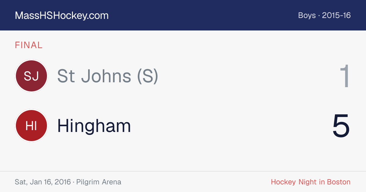 St Johns (S) at Hingham score card