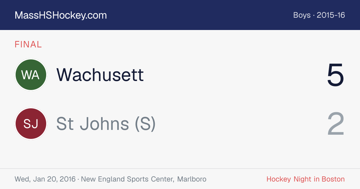 Wachusett at St Johns (S) score card