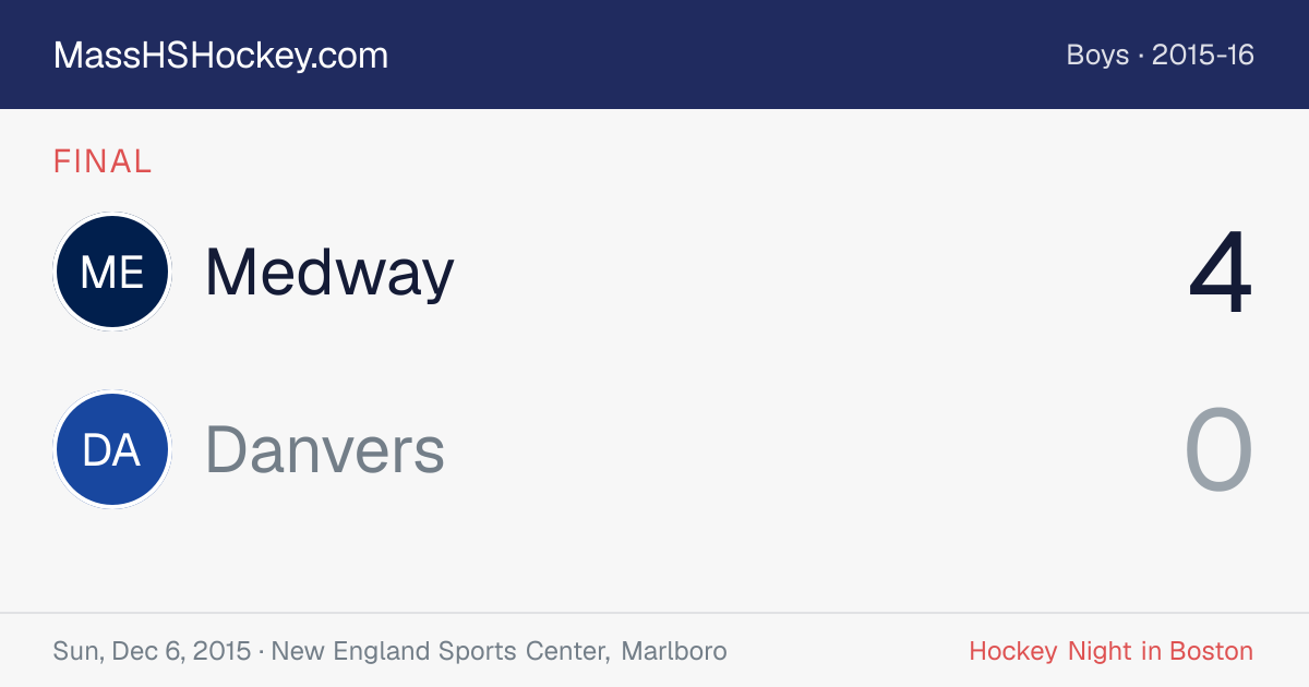 Medway at Danvers score card