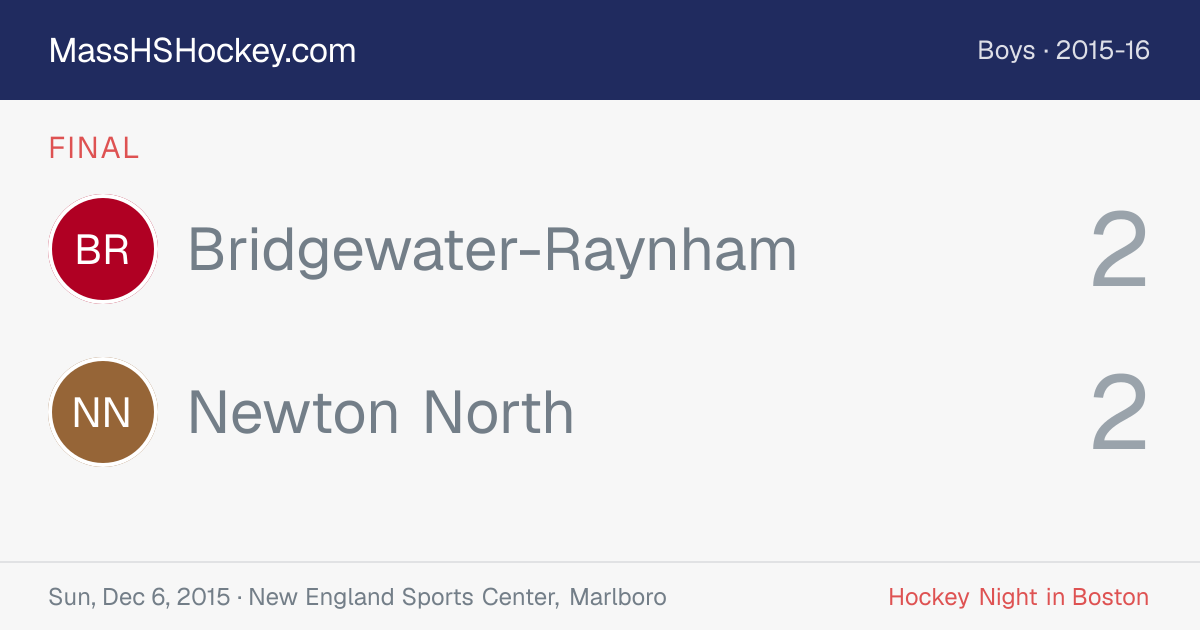 Bridgewater-Raynham at Newton North score card