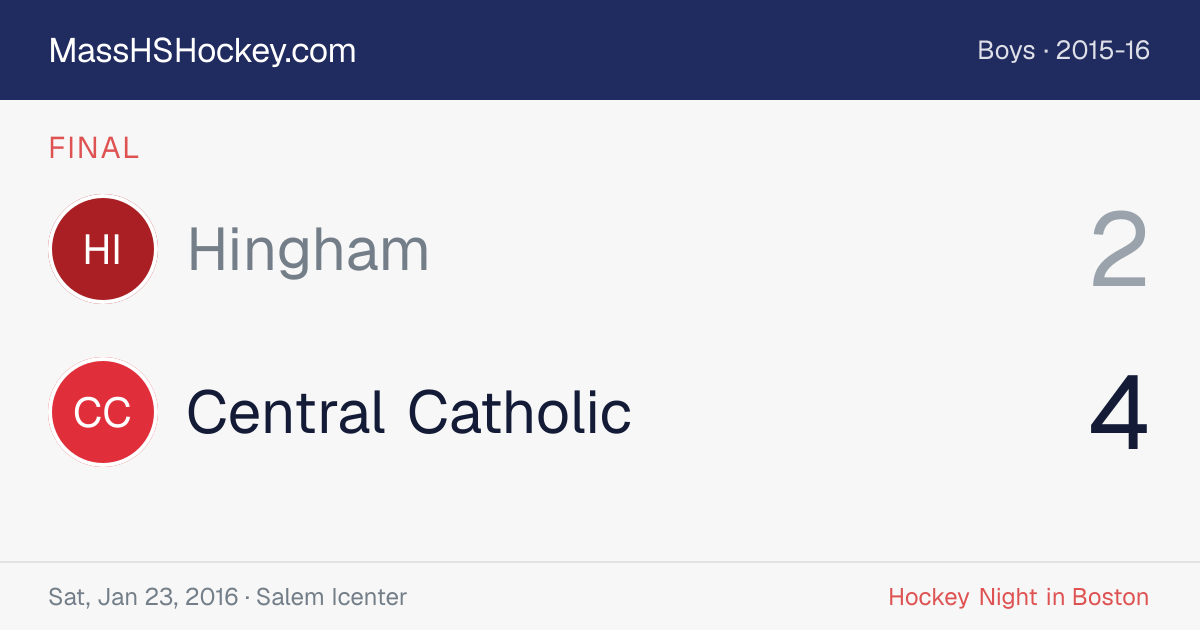 Hingham at Central Catholic score card