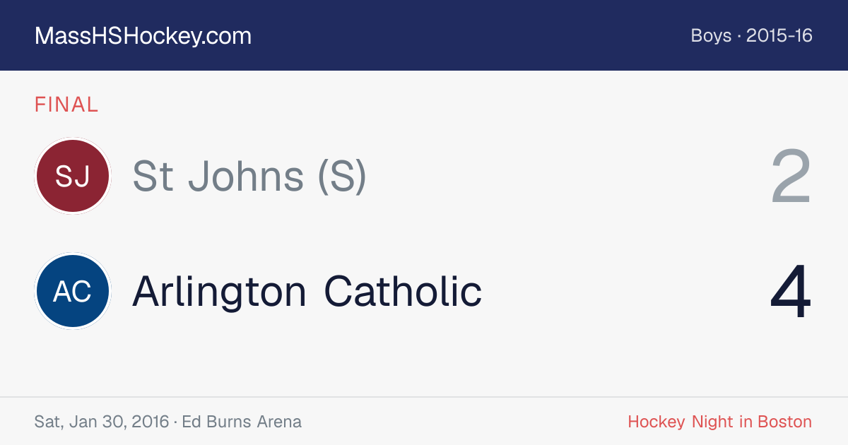 St Johns (S) at Arlington Catholic score card