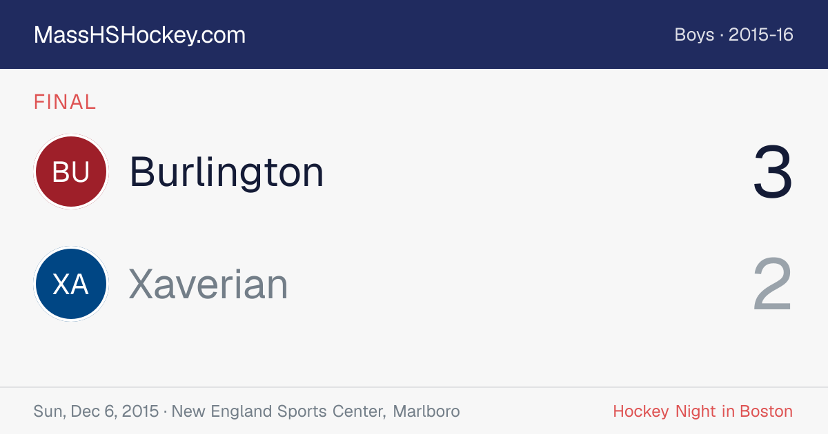 Burlington at Xaverian score card