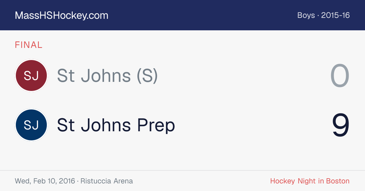 St Johns (S) at St Johns Prep score card