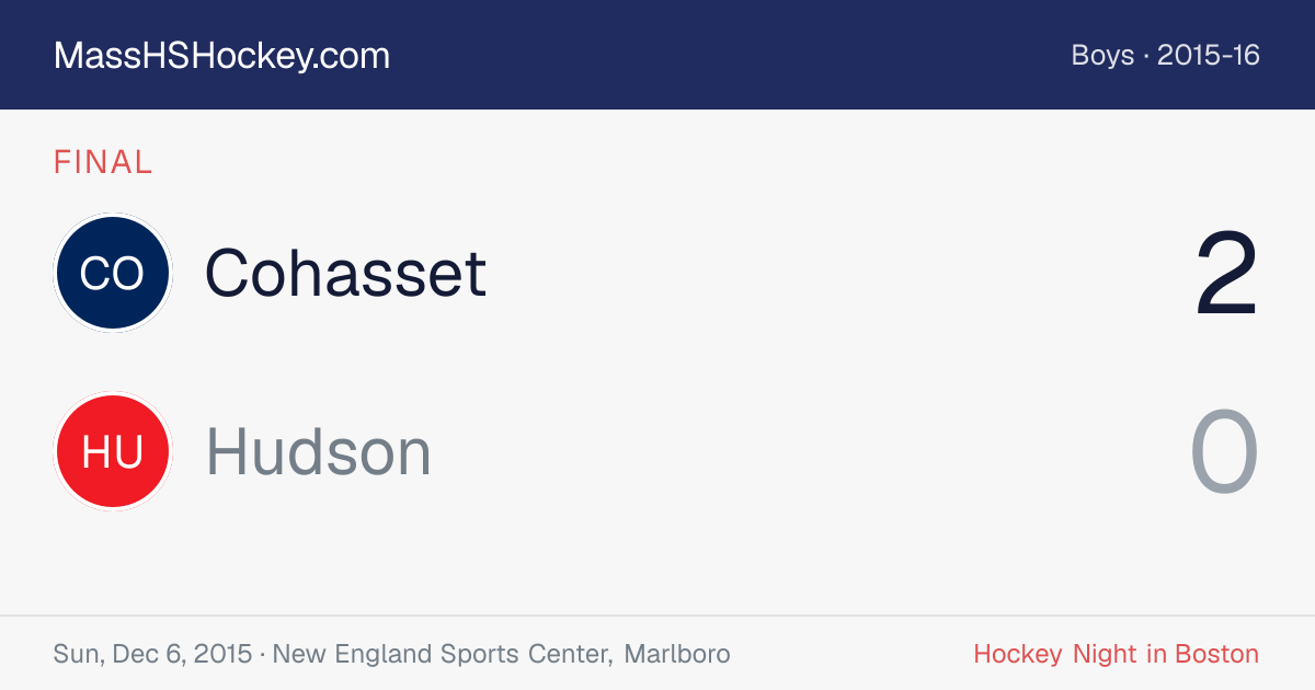 Cohasset at Hudson score card