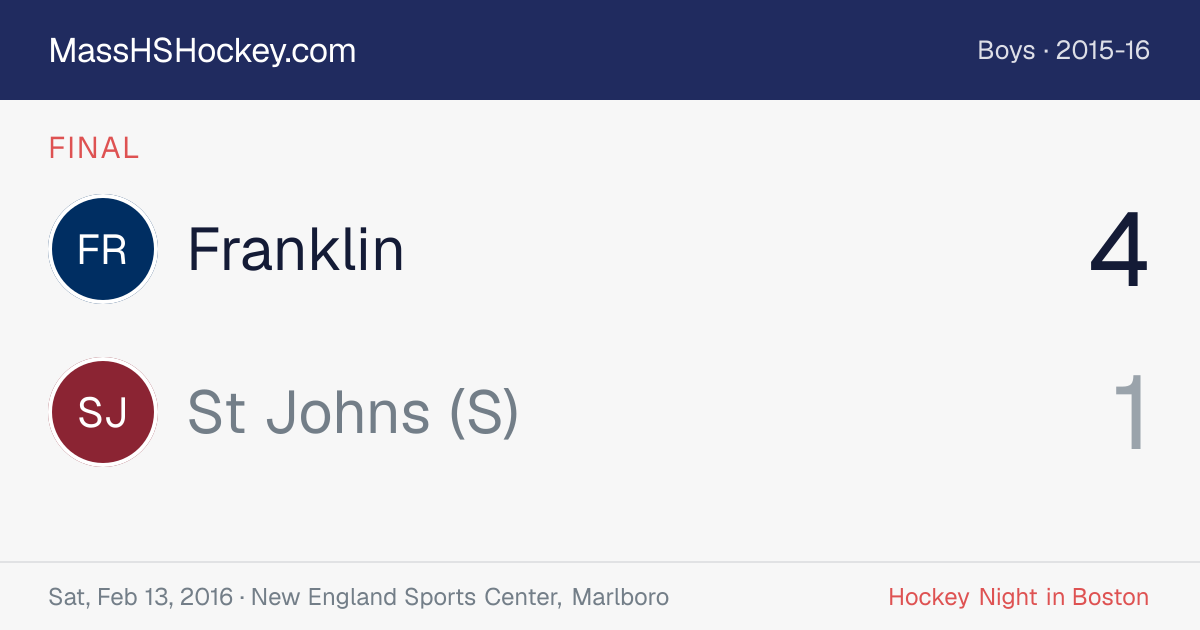 Franklin at St Johns (S) score card