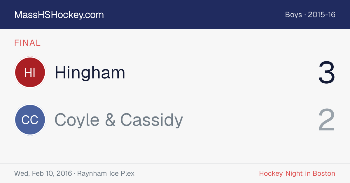 Hingham at Coyle & Cassidy score card