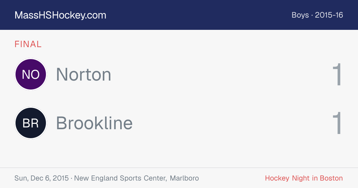 Norton at Brookline score card